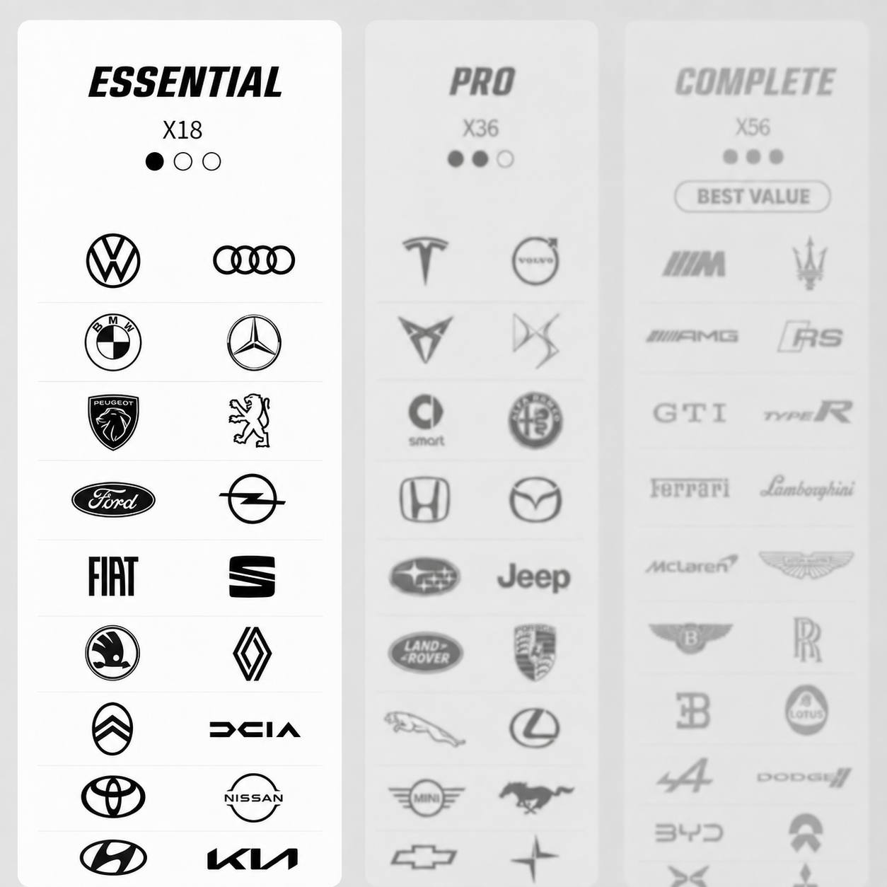 Essential product presentation
