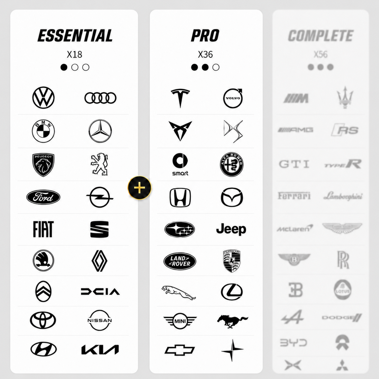 Pro product presentation